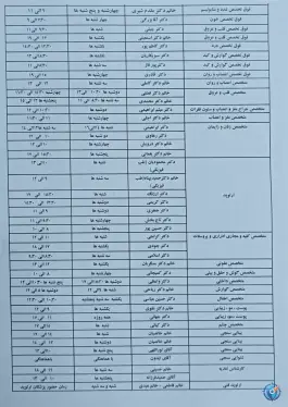 عکس درمانگاه تخصصی شهدای علی آباد در محله علی آباد تهران 3