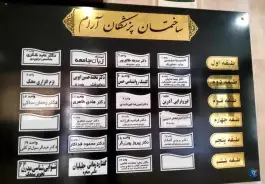 آموزشگاه زبان جامعه در محله نظرآباد بندرعباس