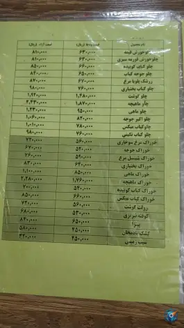 عکس هتل سیمرغ فیروزه، خیابان مصباح یزدی مشهد 5