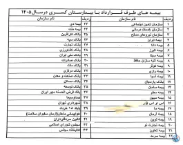 بیمارستان کسری کرج در محله جهانشهر