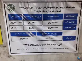پارکینگ طبقاتی امیرکبیر، محله شکوفه، تهران