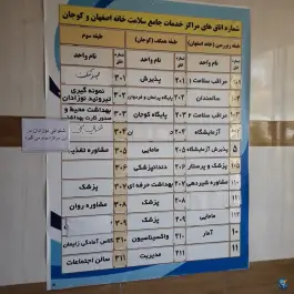 عکس مرکز بهداشت کوجان در محله پرتمان اصفهان 5