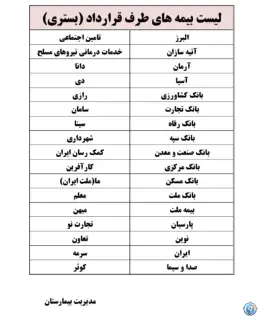 عکس بیمارستان شهریار در محله کارون شمالی تهران 2