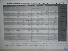 عکس بیمارستان شبانه روزی ۵۷۷ ارتش در محله توپخانه اصفهان 2