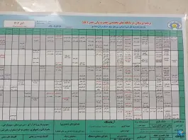 عکس مجتمع تخصصی ولیعصر تهران - نسیم شانزدهم غربی 9