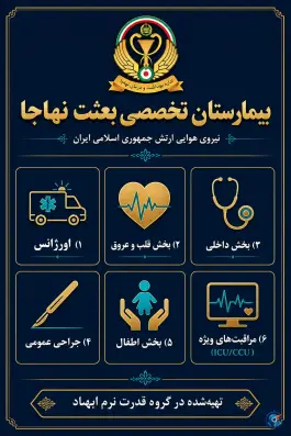 عکس بیمارستان بعثت نهاجا، قصر فیروزه، تهران 5
