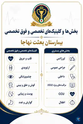 عکس بیمارستان بعثت نهاجا، قصر فیروزه، تهران 6