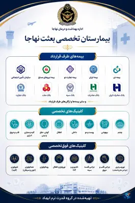 عکس بیمارستان بعثت نهاجا، قصر فیروزه، تهران 7