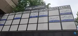 ساختمان پزشکان سینا، ابن سینا، مشهد