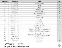 عکس آموزشگاه خیاطی رنگین کمان، مفتح ۱۳، قم 3