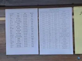 باشگاه شماره دو شهرداری، لاله جنوبی، اصفهان