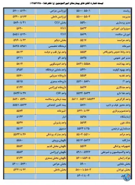 عکس های درمانگاه عمومی بیمارستان امیرالمومنین شهرضا