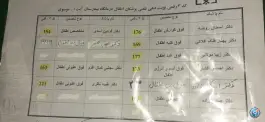 عکس بیمارستان آیت الله موسوی، زنجان 4