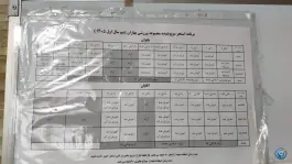 عکس های مجموعه ورزشی و استخر بهاران، گل ناز، شیراز