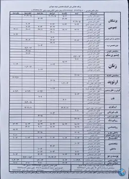 عکس درمانگاه شهید سهرابی، میدان فکوری، تهران 3