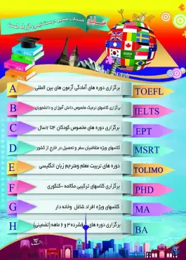 عکس آموزشگاه زبان شایان، رزن، همدان 5