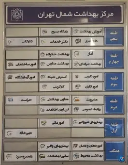 مرکز بهداشت شمال تهران، نیلوفر - شهید قندی، تهران