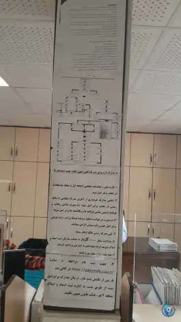 اداره ثبت اسناد و املاک منطقه دو قم در محله باجک یک قم