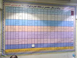 عکس درمانگاه شبانه روزی حضرت ابوالفضل (ع)، محله نیروی هوایی، تهران 2