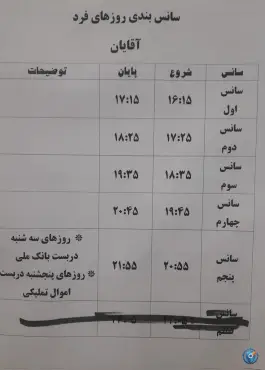 عکس استخر نخلاب کوی بهارستان بندرعباس 1