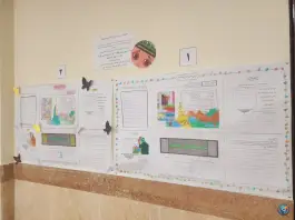 عکس دبستان بین المللی زهرا حداد «حضرت معصومه» مشهد 2