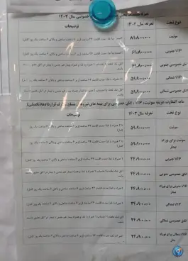 عکس بیمارستان نجمیه «محله شیخ هادی» تهران 7