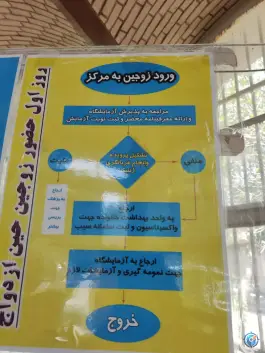 عکس مرکز خدمات جامع سلامت شهید جعفری - محله آبشار، تهران 4