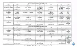 عکس درمانگاه بیمارستان کاشانی، محله خزانه، تهران 2