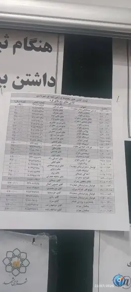 عکس مجتمع ورزشی شهرداری، نقویه، مشهد 1