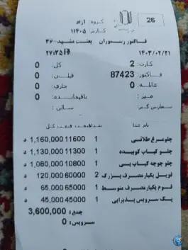عکس مجتمع فرهنگی و پذیرایی بعثت، امام رضا ۲۴، مشهد 4