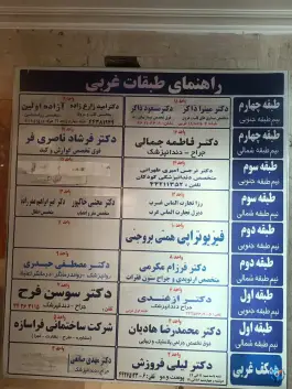 عکس ساختمان ایمان، مرزداران، تهران 2