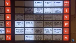 عکس ساختمان پزشکان 75، دکتر تفاخری - محله کشاورز تهران 3