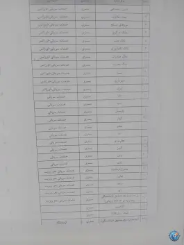 عکس بیمارستان مردم تهران 1