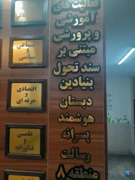 عکس دبستان رسالت محله کرمان تهران 2