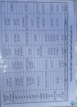 عکس مرکز آموزشی و درمانی فوق تخصصی کودکان حضرت علی اصغر (ع) - زرگنده، تهران 3