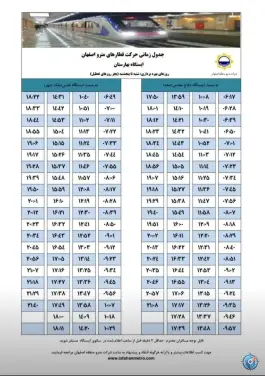 ایستگاه مترو بهارستان اصفهان