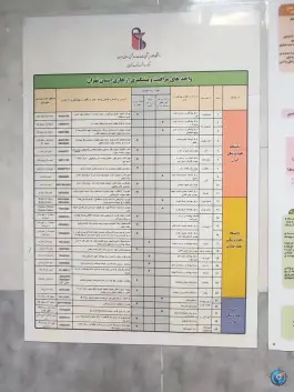 مرکز بهداشت غرب تهران (والفجر) محله دستغیب تهران