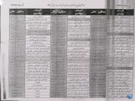 عکس اداره آموزش و پرورش ناحیه دو شیراز - محله ابیوردی 3