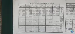 عکس درمانگاه فاطمه الزهرا (س) - محله فردوس، تهران 2