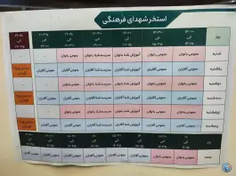 عکس استخر شهدای فرهنگی، آریوبرزن، بوشهر 4