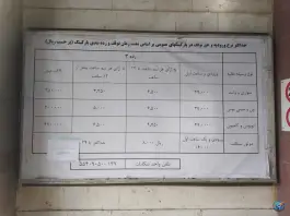 عکس پارکینگ طبقاتی کرمانیان 5