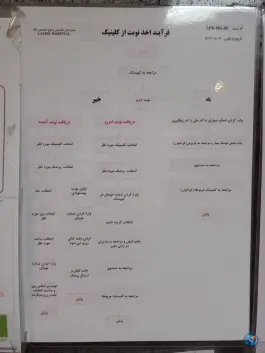 عکس بیمارستان لاله 5